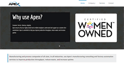Desktop Screenshot of apexmfgsolutions.com